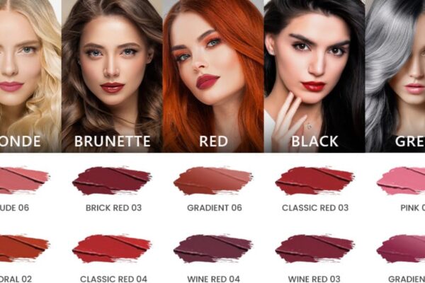 How to Select the Perfect Lipstick