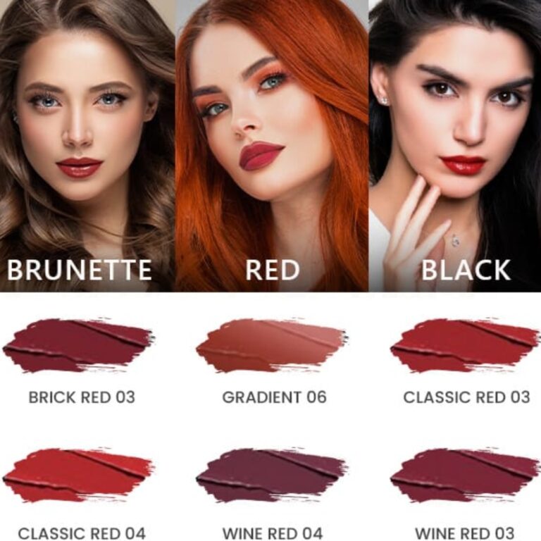 How to Select the Perfect Lipstick