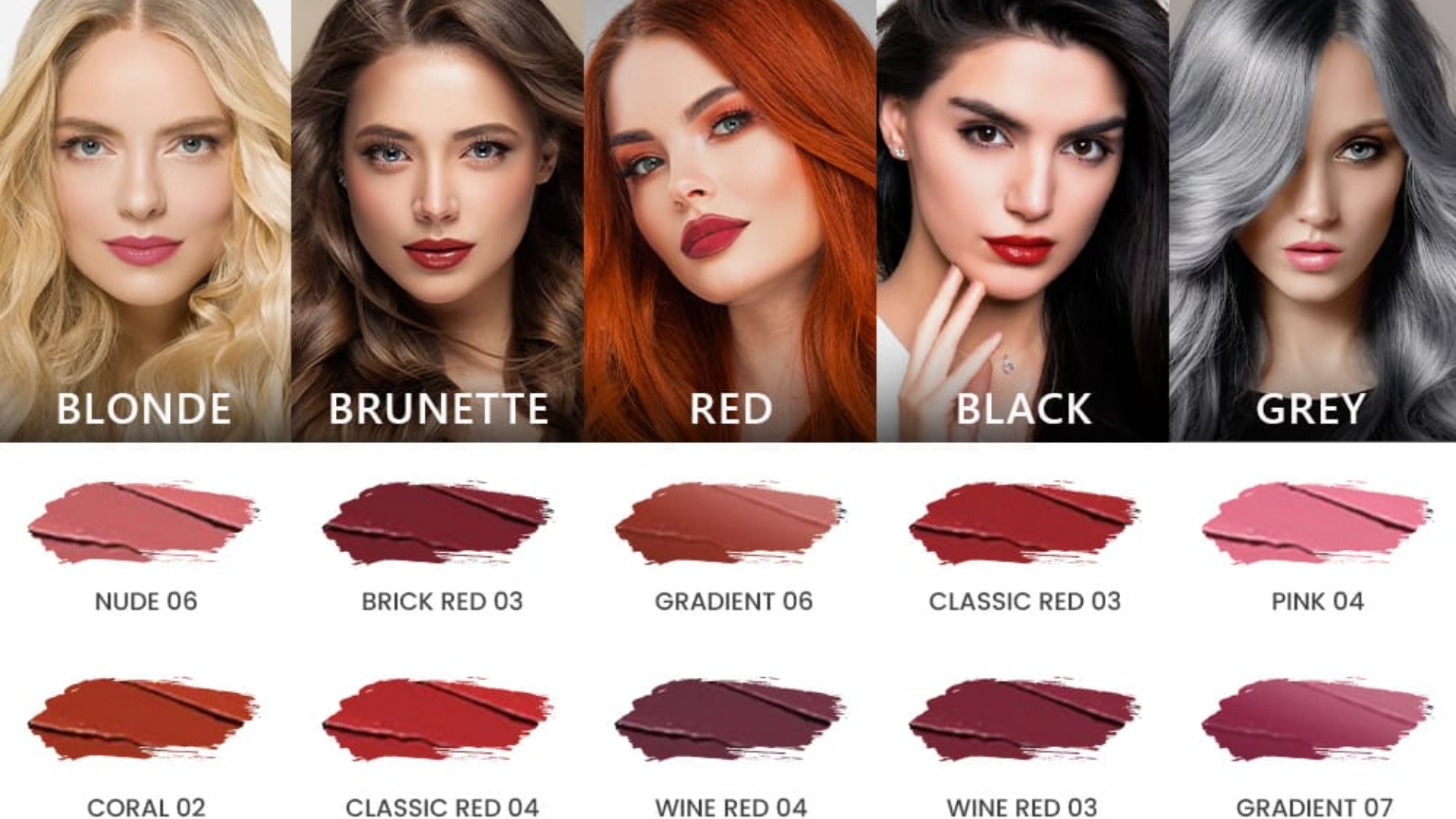 How to Select the Perfect Lipstick