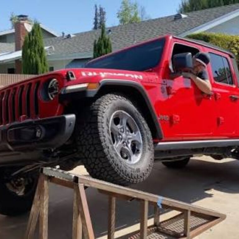 What is the Ramp Travel Index (RTI)? A Deep Dive